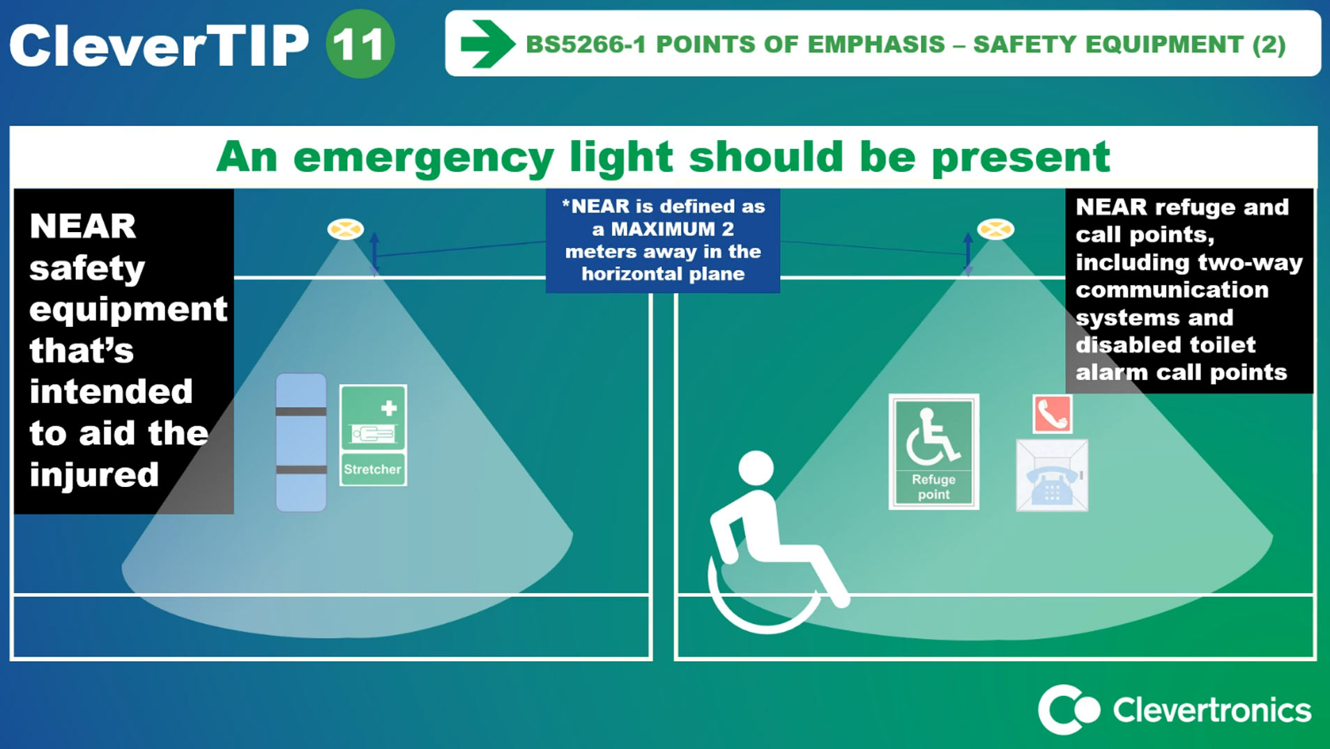 clevertips-clevertronics-uk-emergency-exit-lights-emergency